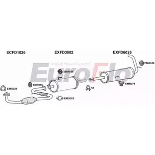 Система выпуска ОГ EUROFLO 4J HEOO FDTRA25D 9025N EPP2B 4363053