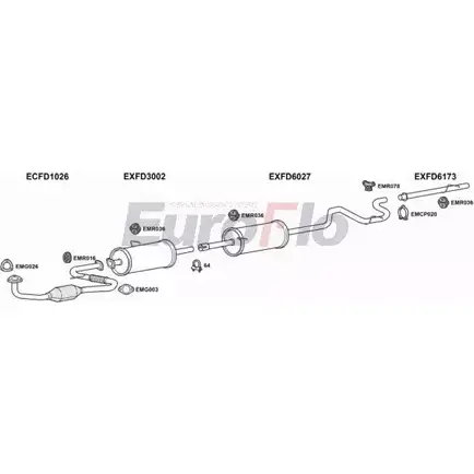 Система выпуска ОГ EUROFLO 4363055 FDTRA25D 9025Q SG 7O4 NCBEX изображение 0