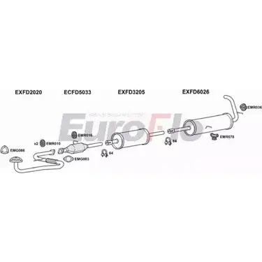 Система выпуска ОГ EUROFLO TQ 661B FDTRA25D 9036P 4363103 FI4BL8 изображение 0