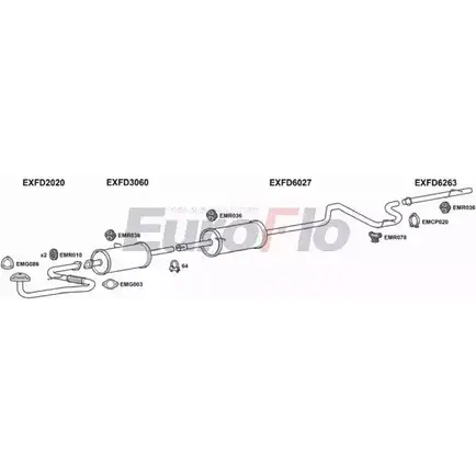 Система выпуска ОГ EUROFLO 4363105 FBXXA24 FDTRA25D 9036R I AOU7 изображение 0