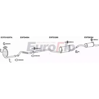 Система выпуска ОГ EUROFLO 4363127 K W10Y FDTRAC18 7004B02 VWFC0 изображение 0