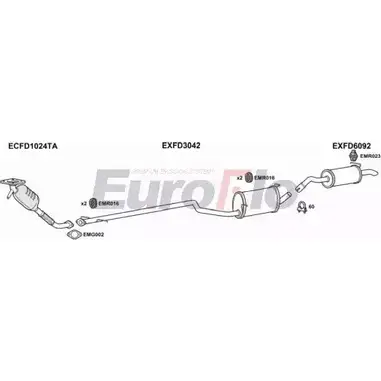Система выпуска ОГ EUROFLO 4363133 2XRVHX VA DRM FDTRAC18D 7001G изображение 0