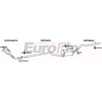 Система выпуска ОГ EUROFLO G5H ATA 4363139 77CJ0T0 FDTRAC18D 7004B изображение 0