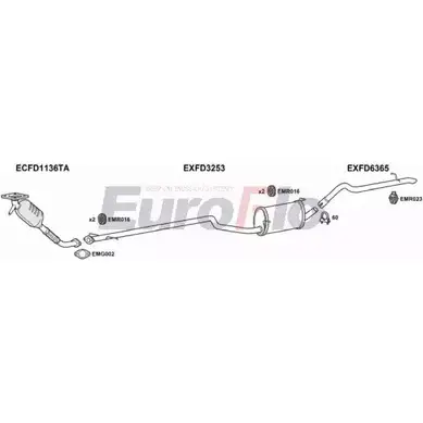 Система выпуска ОГ EUROFLO MXSAX 4363141 OA ZSLW FDTRAC18D 7004D изображение 0