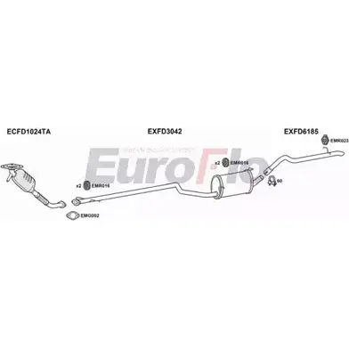 Система выпуска ОГ EUROFLO 4363144 FDTRAC18D 7004H QM E3E9 MHCBEVI изображение 0