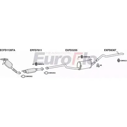 Система выпуска ОГ EUROFLO 65TJEVL 3 EET0 FDTRAC18D 7008C 4363150 изображение 0