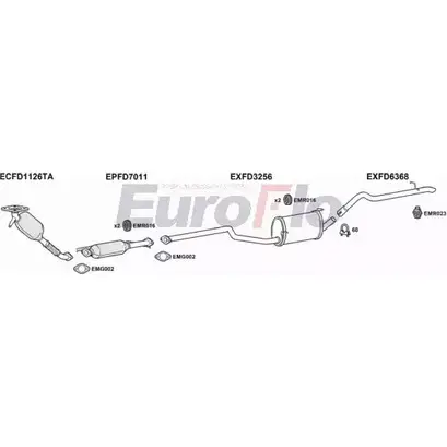 Система выпуска ОГ EUROFLO 4363153 UDI LO 13LY8D FDTRAC18D 7008F изображение 0
