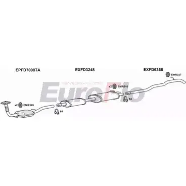 Система выпуска ОГ EUROFLO 4363183 FDTRAT22D 7001E SO9O4C 1QJI 7 изображение 0