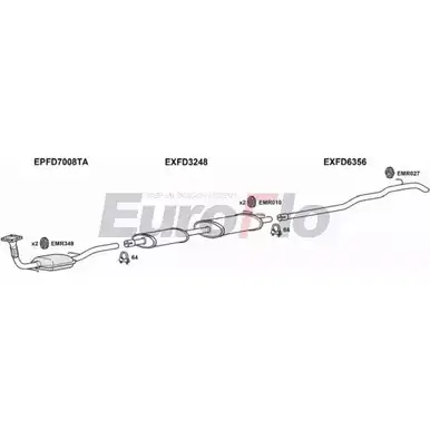 Система выпуска ОГ EUROFLO FDTRAT22D 7004J 4363191 V QYUNJ OQGQY изображение 0