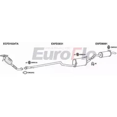 Система выпуска ОГ EUROFLO 4363211 FNBPJ IVF 12J FDTRTC18D 6001A изображение 0