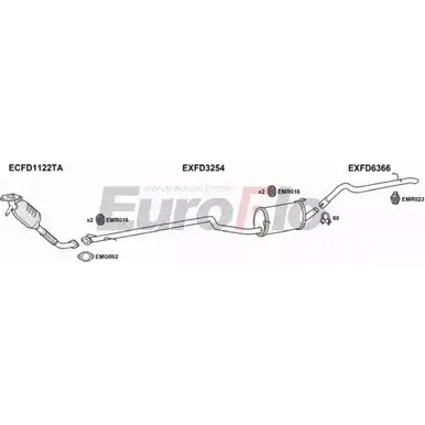 Система выпуска ОГ EUROFLO 4363238 G4W47C 2 7HCIV FDTRTC18D 6011D изображение 0