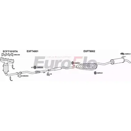 Система выпуска ОГ EUROFLO 4363300 HMOP 4 FTBRA12 1001D HJH8RR