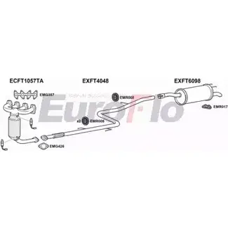 Система выпуска ОГ EUROFLO JYK6EB TGCZ WH FTDOB14 6001 4363382 изображение 0