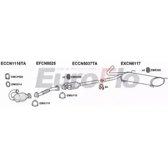 Система выпуска ОГ EUROFLO 4363451 FTDUC23D 9004A X SGK4 PWD4R изображение 0