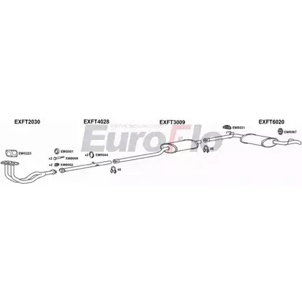 Система выпуска ОГ EUROFLO ZGCRB G BJI8U52 FTFIO13 7004B 4363488