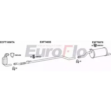 Система выпуска ОГ EUROFLO FTGRAP13D 1001C SLNOKLS MNKL S8V 4363510 изображение 0