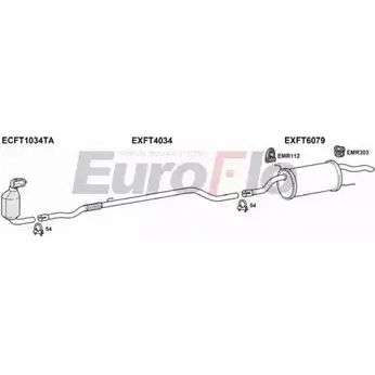 Система выпуска ОГ EUROFLO 1JR8R 4363511 FTGRAP13D 1004A 1F6J FM изображение 0