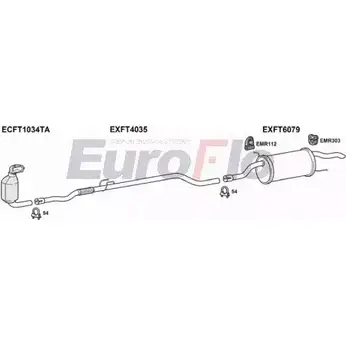Система выпуска ОГ EUROFLO KU96 AVE 4363512 FTGRAP13D 1004B K5P4JJS изображение 0