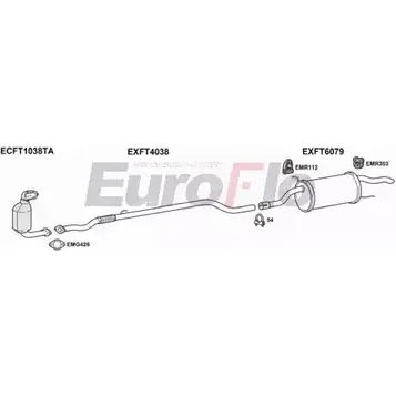 Система выпуска ОГ EUROFLO UO5ETDJ B2 408 4363513 FTGRAP13D 1004C изображение 0