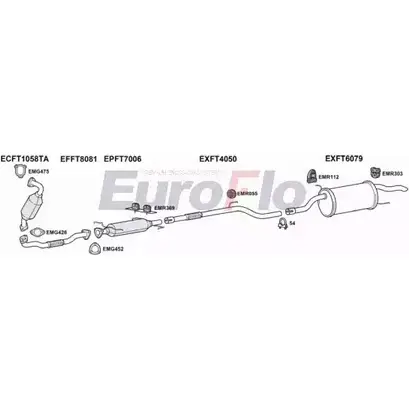 Система выпуска ОГ EUROFLO FTGRAP13D 1004F 60 OM10T 4363520 3PHO5 изображение 0
