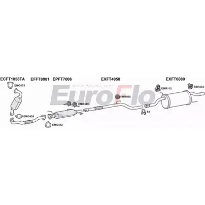 Система выпуска ОГ EUROFLO 1OY J4S1 4363521 FTGRAP13D 1004G E00MZW0 изображение 0