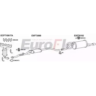 Система выпуска ОГ EUROFLO Z6PEU 4363525 K3 9JLV FTGRAP14 1004B