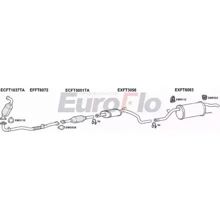 Система выпуска ОГ EUROFLO 80Z2D 84 4363529 ZN35HRE FTGRAP19D 1001B изображение 0