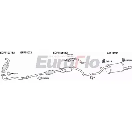 Система выпуска ОГ EUROFLO 4WHGXI FTGRAP19D 1004A 4363531 Q65L AM3 изображение 0