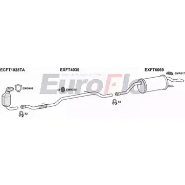 Система выпуска ОГ EUROFLO 8C25P7 4363534 FTIDE13D 6001A QIJXG 6Z изображение 0