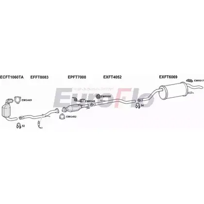 Система выпуска ОГ EUROFLO 4363538 MKLZN FTIDE13D 6004C BE2 4SDJ изображение 0