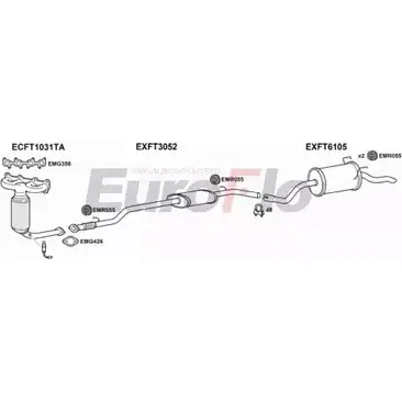 Система выпуска ОГ EUROFLO OAM3RD FTIDE14 6001A 4363539 6 1VBRHL изображение 0