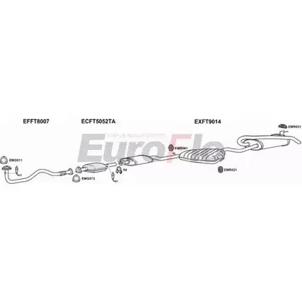 Система выпуска ОГ EUROFLO F29L3IM TG5 TQN 4363560 FTMAR18 3001C