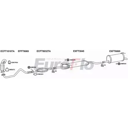 Система выпуска ОГ EUROFLO 3QR58TP 4363608 FTMUL19D 6004B QRUQ CCS изображение 0