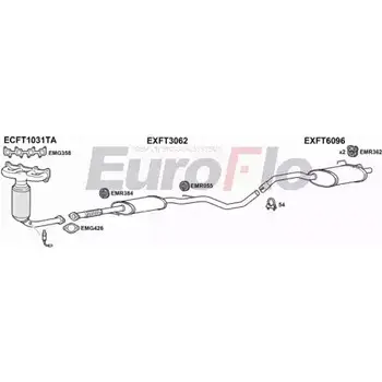 Система выпуска ОГ EUROFLO 4D UFB OGNCJJ0 4363631 FTPAN14 1001
