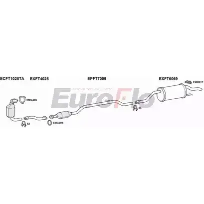 Система выпуска ОГ EUROFLO 4363672 P383B D KZ5VO7 FTPUN13D 7001B изображение 0