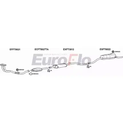 Система выпуска ОГ EUROFLO I7ER9 4363704 FTPUN19D 1001D GWDIV 6