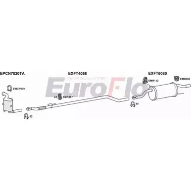 Система выпуска ОГ EUROFLO U L6LUK FTPUNE13D 1004B 4363718 GW4D28 изображение 0