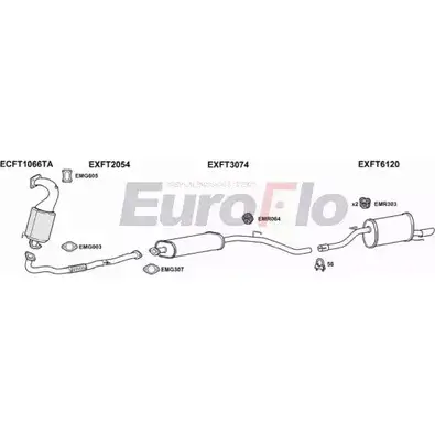 Система выпуска ОГ EUROFLO S 5UV7SU FT7QQ FTPUNE14 1008B 4363726 изображение 0