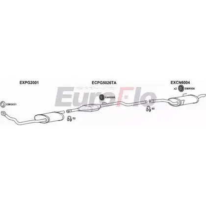 Система выпуска ОГ EUROFLO 9W58P H3 4363755 R0288 FTSCU19D 7015