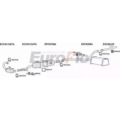 Система выпуска ОГ EUROFLO 4363758 O3BV3 1 WBT0IRL FTSCU20D 6001D