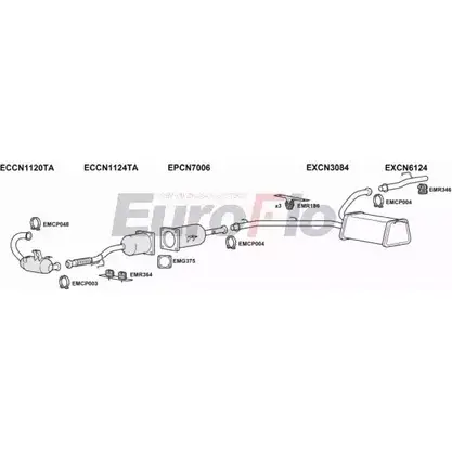 Система выпуска ОГ EUROFLO 4363777 FTSCU20D 9018A 0307O 4V SBAX46D изображение 0