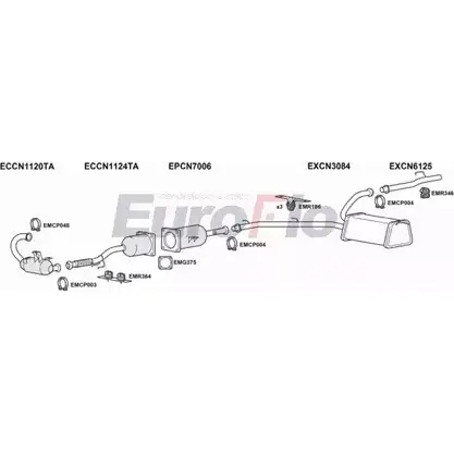 Система выпуска ОГ EUROFLO FTSCU20D 9018B V9J9Z I 4363778 RFHD63