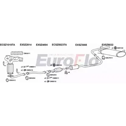 Система выпуска ОГ EUROFLO 4363780 S82 E2DJ GB4Q2 FTSED16 3004 изображение 0