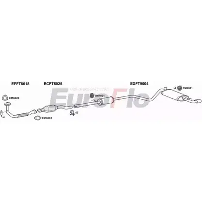 Система выпуска ОГ EUROFLO 2Z7T8 FTSEI11 1001C HOJR ZUB 4363785 изображение 0