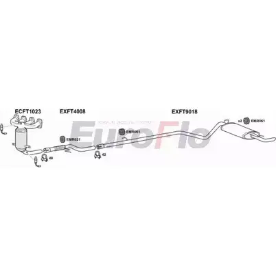 Система выпуска ОГ EUROFLO 1 YRHW YIOLIFA FTSEI11 1001G 4363789 изображение 0