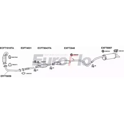 Система выпуска ОГ EUROFLO 4363803 FTSTI19D 1004A 5 DH88 BBGR78M изображение 0