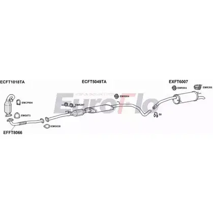 Система выпуска ОГ EUROFLO FTSTI19D 1004B 4363804 RXTZ9G 2235 9D5 изображение 0