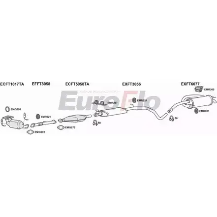 Система выпуска ОГ EUROFLO CQ4WE FTSTI24 1001 4363817 EKX 9UA изображение 0