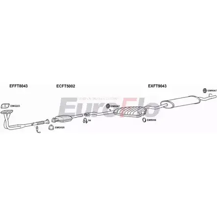 Система выпуска ОГ EUROFLO 4363854 FTTEM20 2001 ROI3 DOP VTY8THL изображение 0