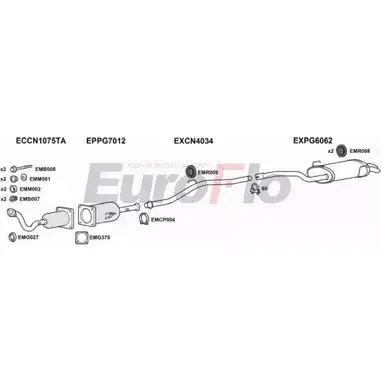 Система выпуска ОГ EUROFLO 4363897 IVTDE59 HYZ YH FTULY20D 6008C